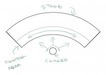 stageidea.jpg