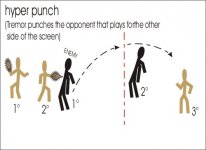 hyper punch.jpg