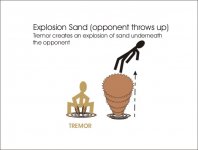 Explosion sand.jpg