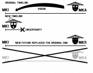 Timeline Blueprint..jpg